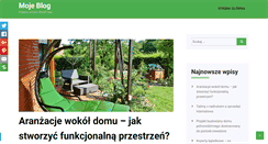 Desktop Screenshot of pracanamazurach.pl